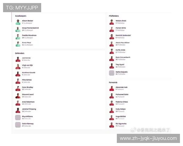 英超最有价值球员榜2025版本公布及涨幅对比