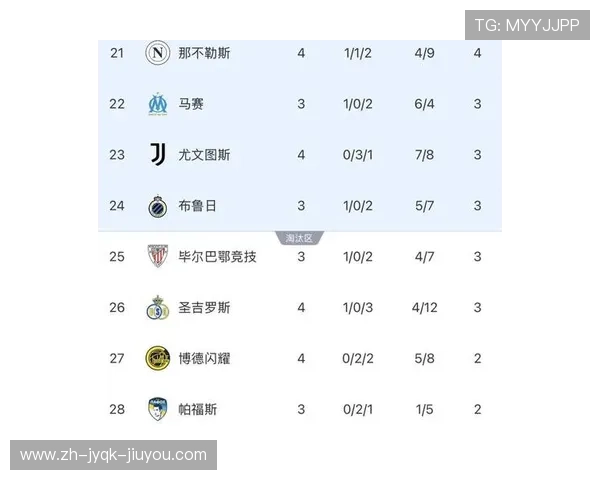 意甲哪些球队关系最好及其历史渊源揭秘