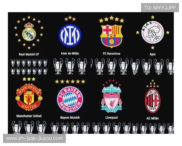 欧冠历史三冠王球队名单与分析
