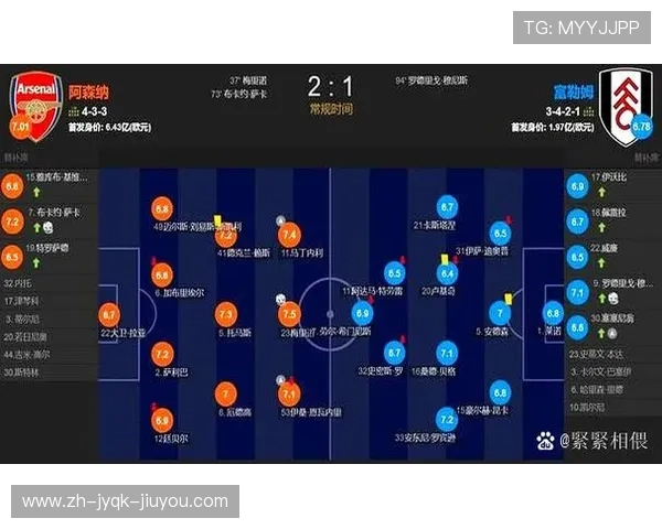 英超球员夜店生活揭秘及对比赛状态的影响 英超球员夜店生活揭秘及对比赛状态的影响