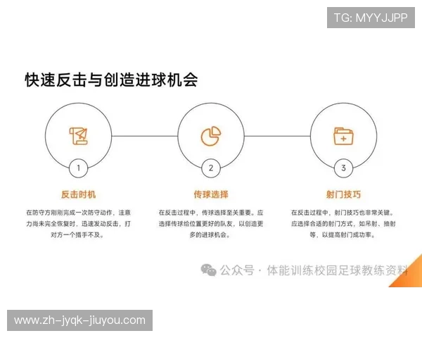 足球比赛中的快速回防与进攻配合